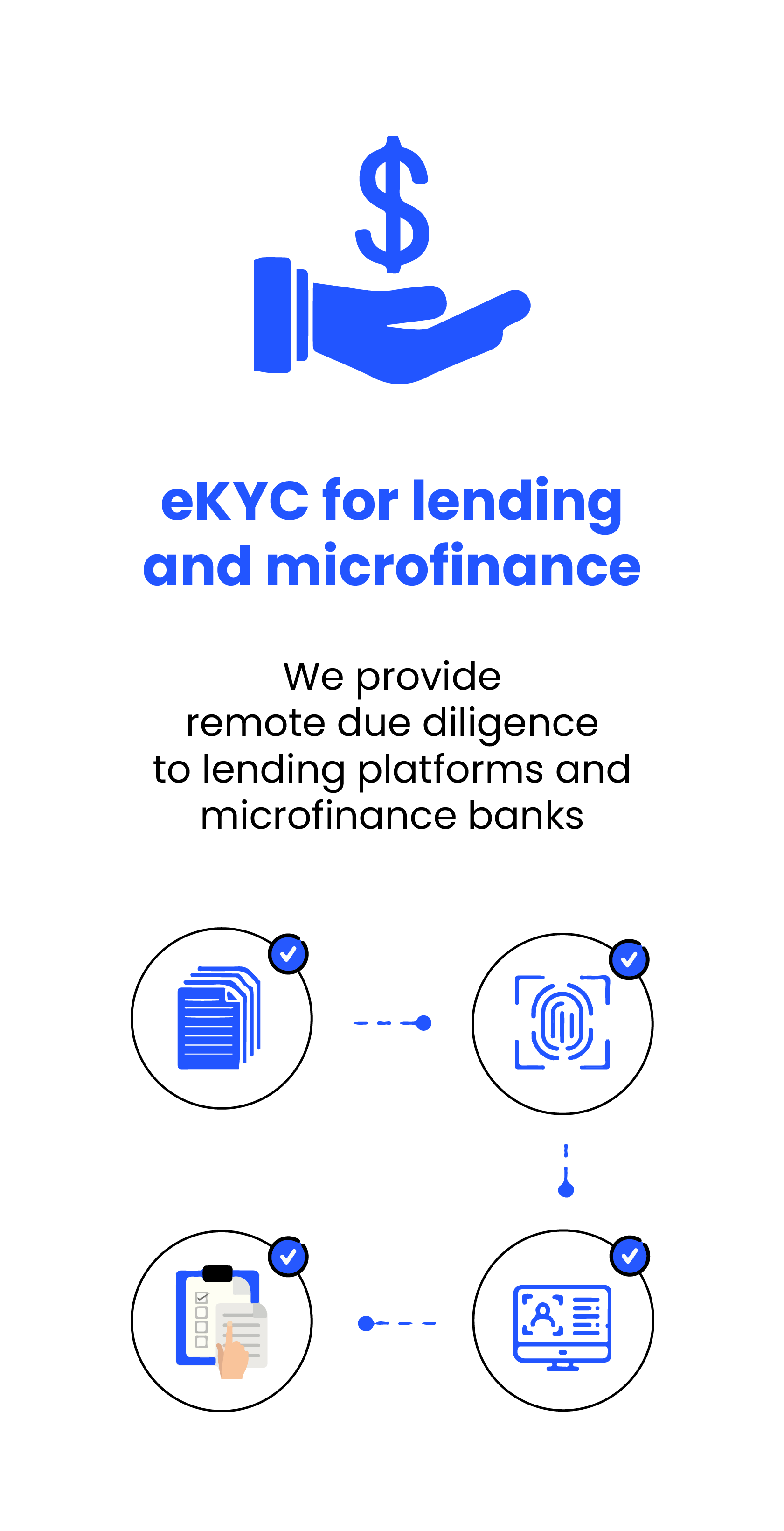eKyc for lending and microfinance